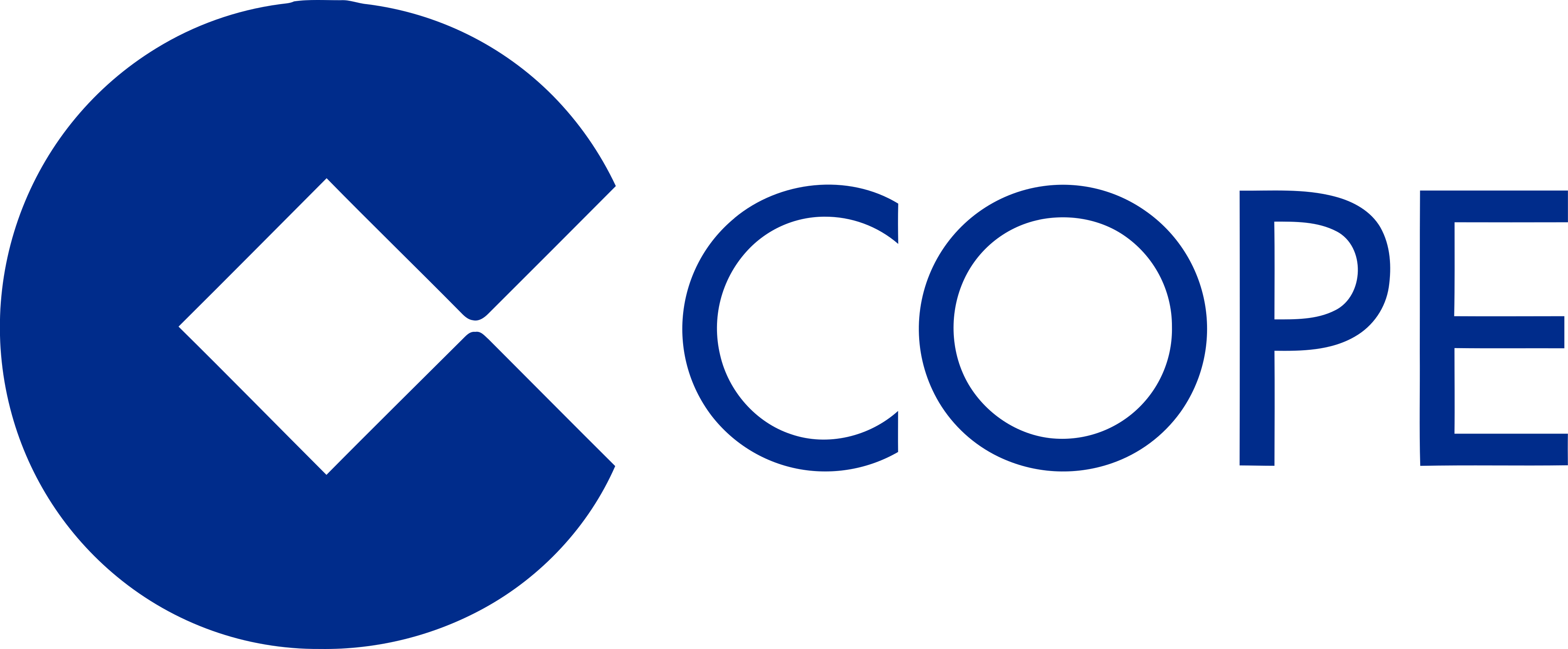 Cadena COPE